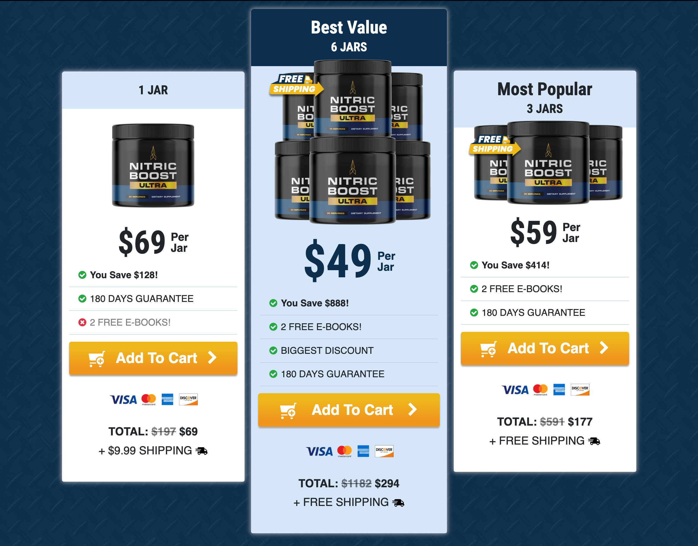 Nitric Boost Price